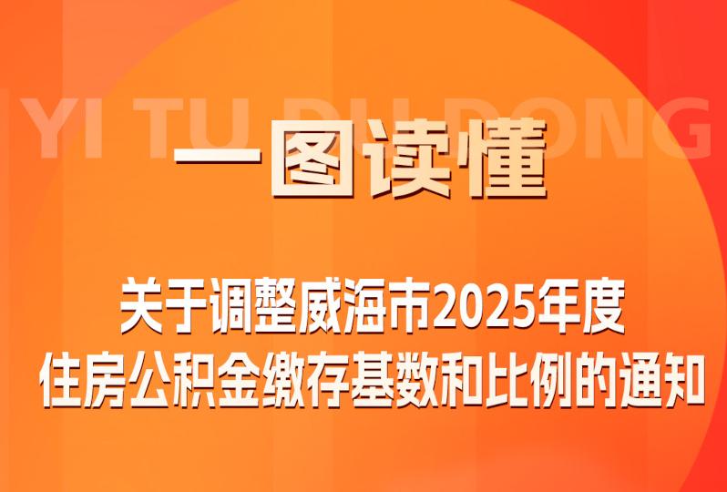 一图读懂丨威海市住房公积金缴存基数和比例调整通知